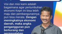 Tema Debat soal Pembangunan Inklusif Berkeadilan, Rudi Siap Paparkan Program Majukan Kepri