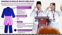 Mengenal Baju Melayu Teluk Belanga yang Dipakai Rudi-Rafiq saat Debat Cagub Kepri