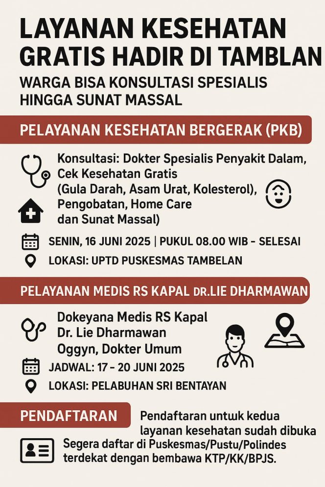 
					Layanan Kesehatan Gratis Hadir di Tambelan, Warga Bisa Konsultasi Spesialis hingga Sunat Massal