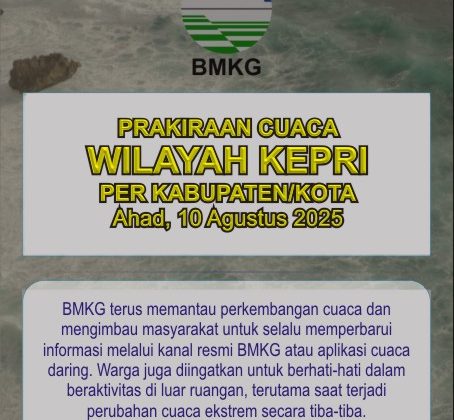 Cuaca Panas dan Potensi Hujan Singkat di Sejumlah Wilayah KRI, Waspadai Badai Petir Malam Hari