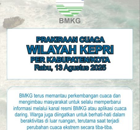 Prakiraan Cuaca Kepri Rabu, 13 Agustus 2025: Berawan dengan Peluang Hujan di Sore Hari