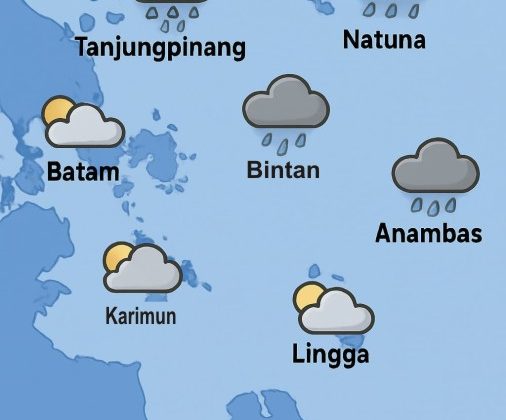 Waspadai Potensi Hujan di Beberapa Wilayah Kepri, Jumat 8 Agustus 2025