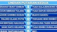Alamak, Jalur Dikha Aura Farming Kalah, Gagal Masuk Final