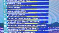 Bintang Emas Cahaya Intan 2023, Juara Baru Pacu Jalur 2025