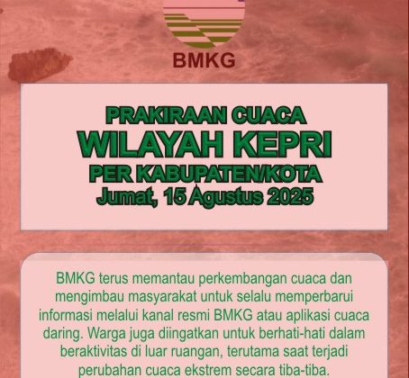 Cuaca Jumat, 15 Agustus 2025 di Kepulauan Riau: Berawan dengan Potensi Hujan Singkat & Beberapa Titik Badai Petir