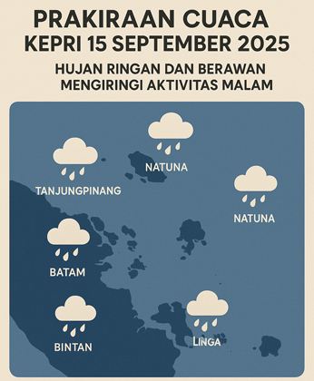 Prakiraan Cuaca Kepri 15 September 2025: Hujan Ringan dan Berawan Mengiringi Aktivitas Malam