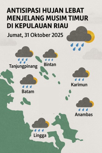 Antisipasi Hujan Lebat Menjelang Musim Timur di Kepulauan Riau, Jumat 31 Oktober 2025