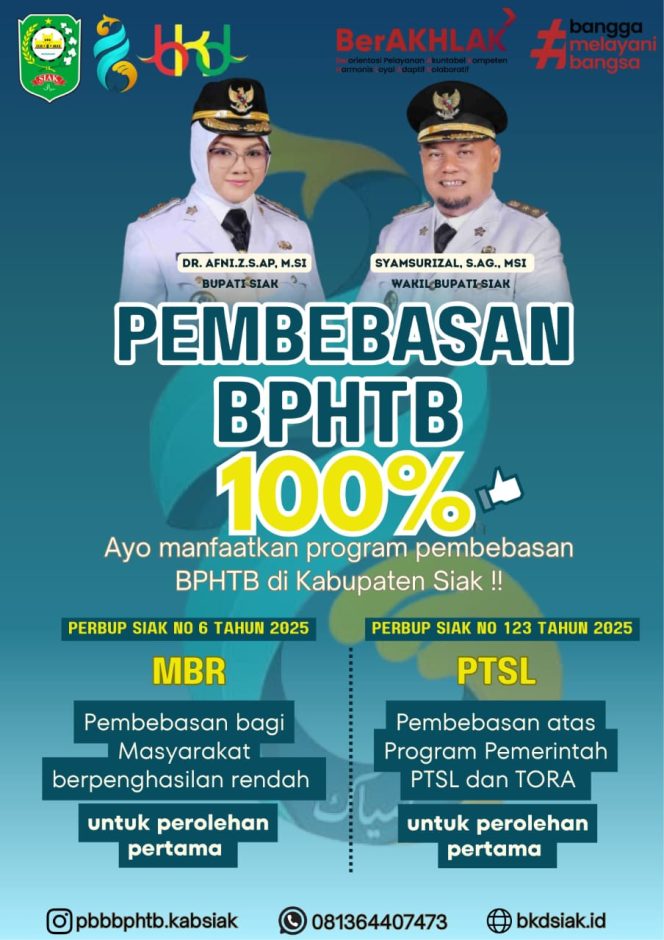 
					BPHTB Gratis, Warga Berpenghasilan Rendah di Siak Bisa Miliki Rumah Lebih Mudah