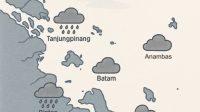 Diperkirakan Hujan Ringan hingga Mendung di Kawasan Kepulauan Riau pada Senin, 3 November 2025
