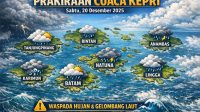 Prakiraan Cuaca Kepri Sabtu, 20 Desember 2025: Hujan Ringan hingga Sedang Berpotensi Guyur Sejumlah Wilayah