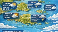 Prakiraan Cuaca Kepri Jumat, 16 Januari 2026 – Umumnya Berawan dengan Potensi Hujan Lokal