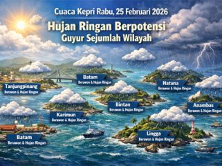 Ilustrasi Prakiraan Cuaca.