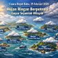 Ilustrasi Prakiraan Cuaca.