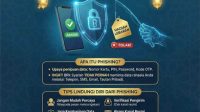 Waspada Phishing Jelang Idul Fitri, BRK Syariah Edukasi Nasabah