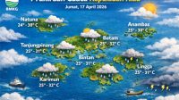 Prakiraan Cuaca Kepri Jumat, 17 April 2026: Hujan Ringan Hingga Sedang Berpotensi Guyur Sejumlah Wilayah