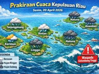 Ilustrasi Prakiraan Cuaca.