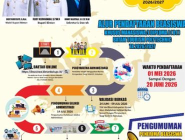 Flyer Beasiswa Bintan.
