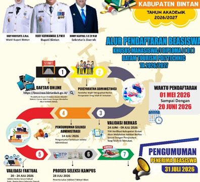 Flyer Beasiswa Bintan.