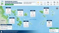 Prakiraan Cuaca Kepri Sabtu 16 Mei 2026: Batam dan Bintan Berpotensi Diguyur Hujan Ringan