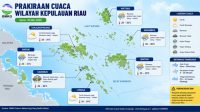 BMKG: Cuaca Kepri Senin 18 Mei 2026 Didominasi Berawan, Hujan Ringan Berpotensi Guyur Sejumlah Wilayah