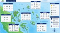 Prakiraan Cuaca Kepri Ahad, 3 Mei 2026: Hujan Ringan hingga Sedang Berpotensi Guyur Sejumlah Wilayah