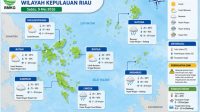 BMKG: Cuaca Kepri Sabtu 9 Mei 2026 Didominasi Cerah Berawan, Hujan Ringan Berpotensi Terjadi di Sejumlah Wilayah