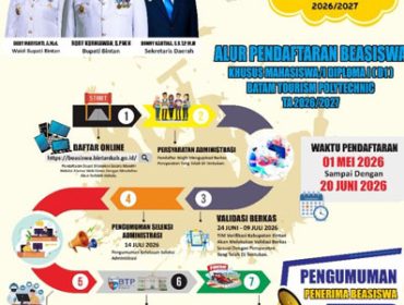Flyer beasiswa bagi putra-putri Bintan yang akan dan sedang menempuh pendidikan di Perguruan Tinggi Tahun Akademik 2026-2027. (Foto: ist)