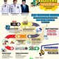 Flyer beasiswa bagi putra-putri Bintan yang akan dan sedang menempuh pendidikan di Perguruan Tinggi Tahun Akademik 2026-2027. (Foto: ist)
