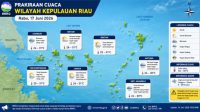 BMKG Prakirakan Cuaca Kepri Didominasi Cerah Berawan dan Hujan Ringan pada Rabu, 17 Juni 2026