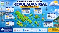 Prakiraan Cuaca Kepri 2 Juni 2026, Sejumlah Wilayah Berpotensi Diguyur Hujan Ringan