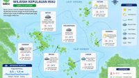 Cuaca Kepri Sabtu 6 Juni 2026 Didominasi Berawan, Hujan Ringan Berpotensi Terjadi di Sejumlah Wilayah