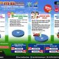 Flyer Sistem Penerimaan Murid Baru (SPMB) Bintan Tahun Pelajaran 2026-2027 (Foto: ist)