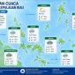 Ilustrasi Prakiraan Cuaca.