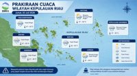 Prakiraan Cuaca Kepri Jumat 3 Juli 2026: Hujan Ringan Berpotensi Guyur Sebagian Besar Wilayah