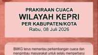 Prakiraan Cuaca Kepri Rabu 8 Juli 2026: Hujan Ringan Berpotensi Guyur Batam, Warga Diminta Waspada