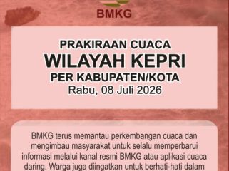 Ilustrasi Prakiraan Cuaca.