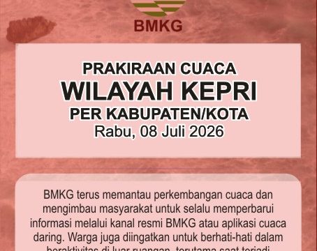 Ilustrasi Prakiraan Cuaca.