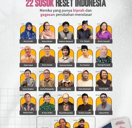 Daftar 22 Sosok Reset Indonesia. (Foto: net)
