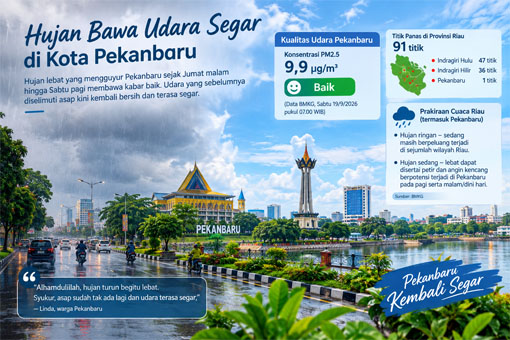 Ilustrasi dioleh menggunakan ChatGPT.